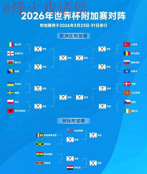 2026世界杯比分安全入口地址