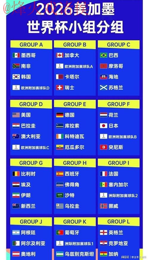 2026世界杯比分分析全站