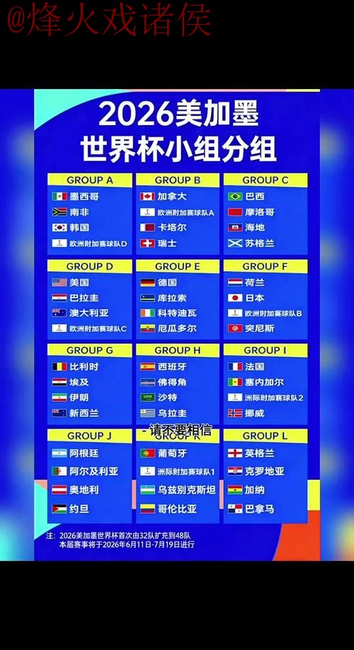 2026世界杯下注稳定热门