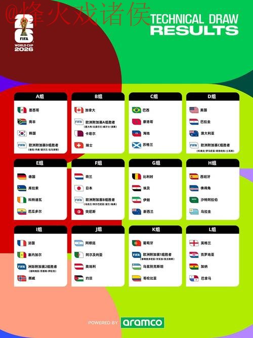 2026世界杯盘口免费热门